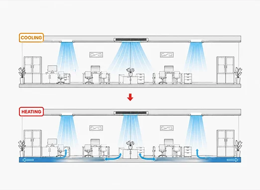 V8 – High Static Pressure Duct