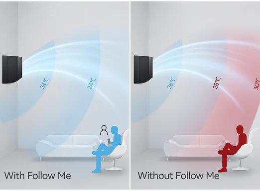Infinity Wall Mount Split