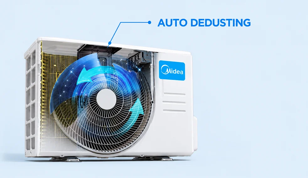 AIR ECO Inverter Wall Mount Split