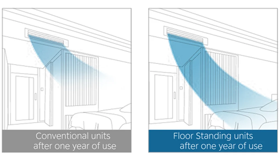 Fresh Air Processing Duct