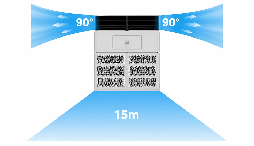 Floor-Standing Units (FS)