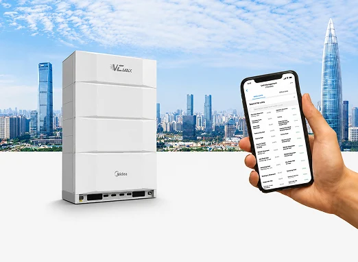 VC MAX VRF